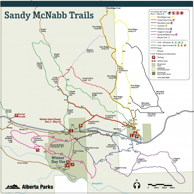 Sandy McNabb trails